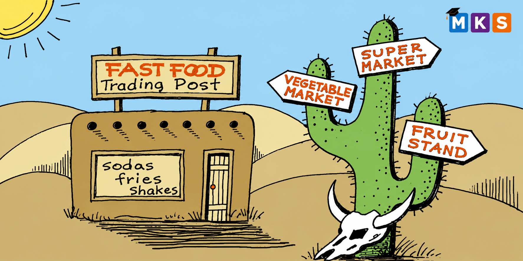 R-11: How to find your way out of a food desert